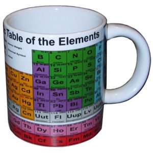 Periodic Table Mug