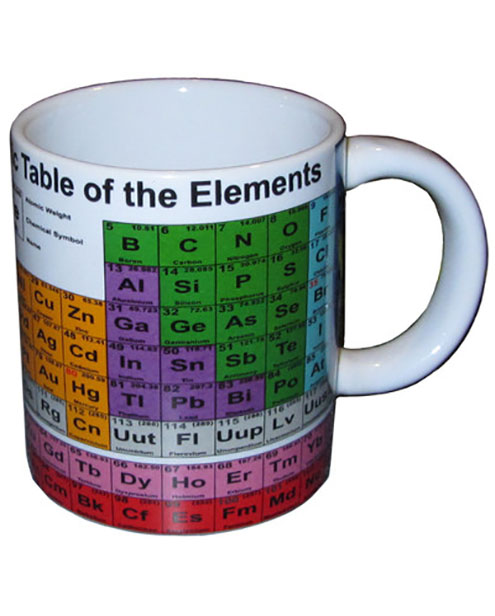 Periodic Table Mug